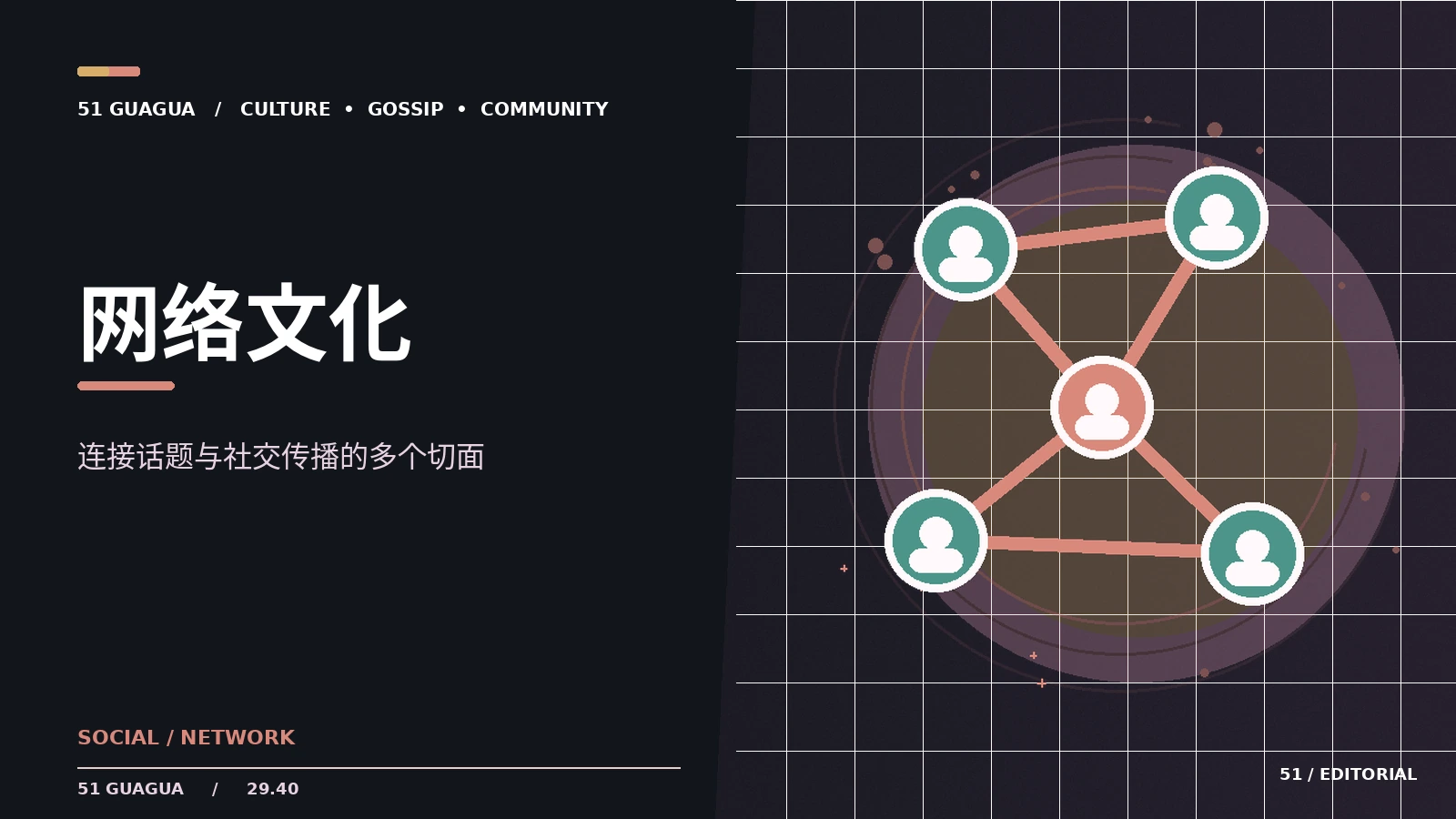 社交网络上的片段传播